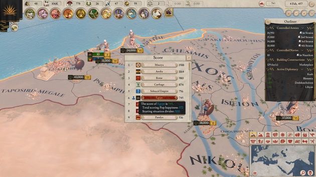 Imperator: Rome - wynik punktowy
