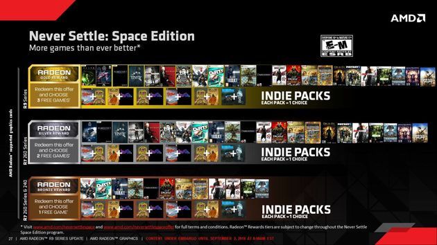 AMD Never Settle SPace Edition promocja