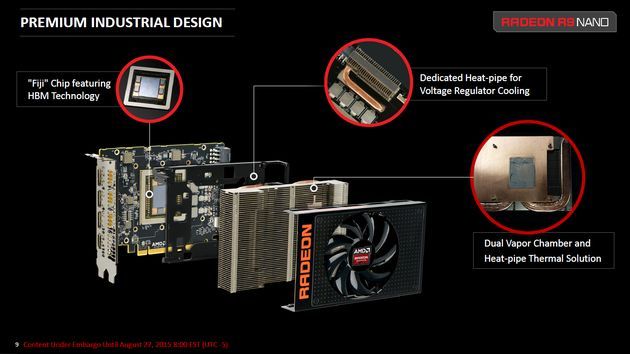 AMD Radeon R9 Nano karta graficzna