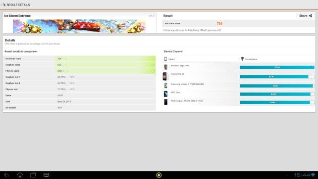 acer da220hql BENCH 3dmark extreme
