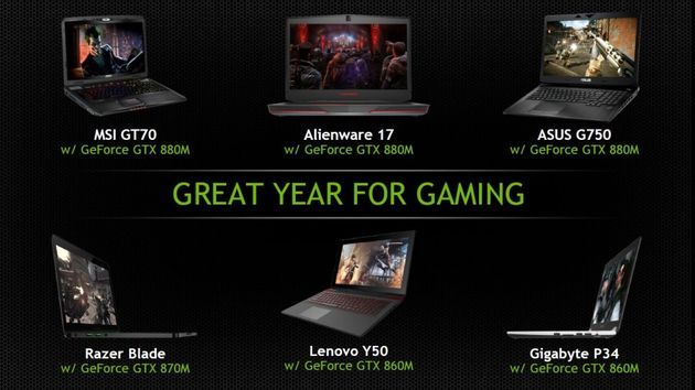 Nvidia GeForce 800M karta graficzna laptopy