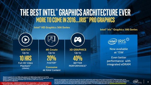 Intel Skylake - wzrost wydajności grafiki