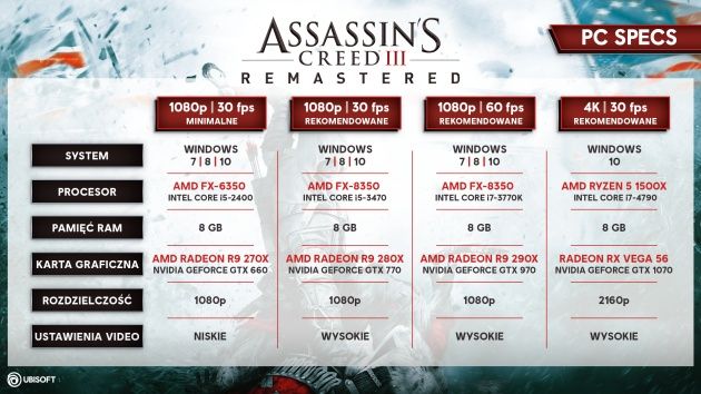 Assassin