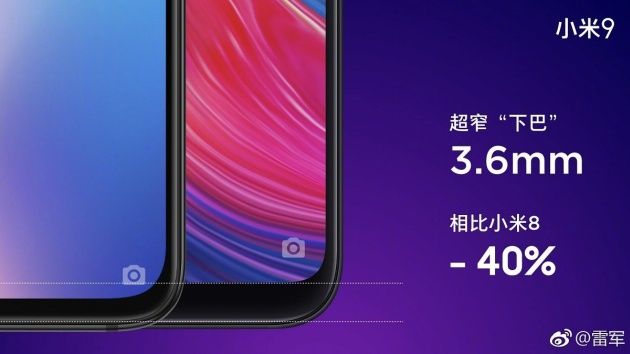 Xiaomi Mi 9 ekran
