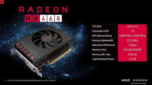 AMD Radeon RX 460 - specyfikacja karty graficznej