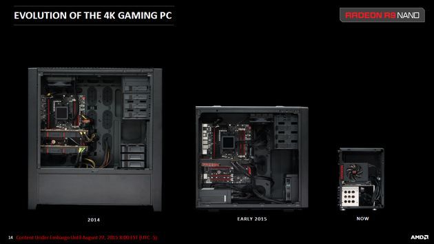 AMD Radeon R9 Nano karta graficzna