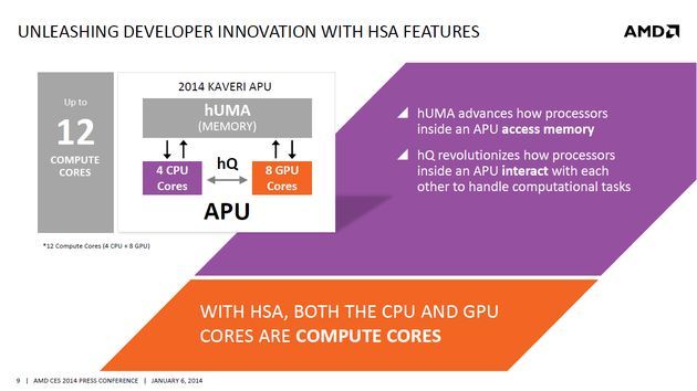 AMD APU Kaveri prezentacja na CES 2014 slajd