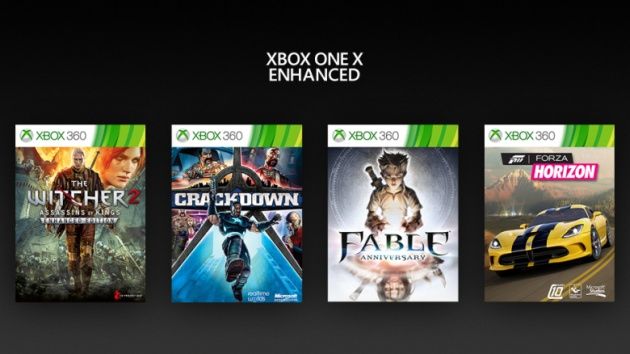 Wiedźmin 2: Zabójcy królów Xbox One X