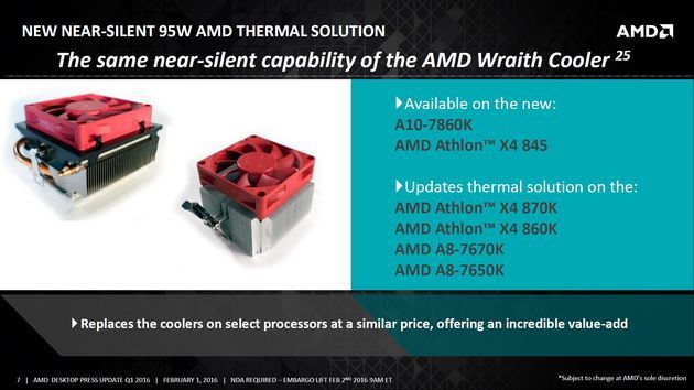AMD chłodzenie referencyjne S2