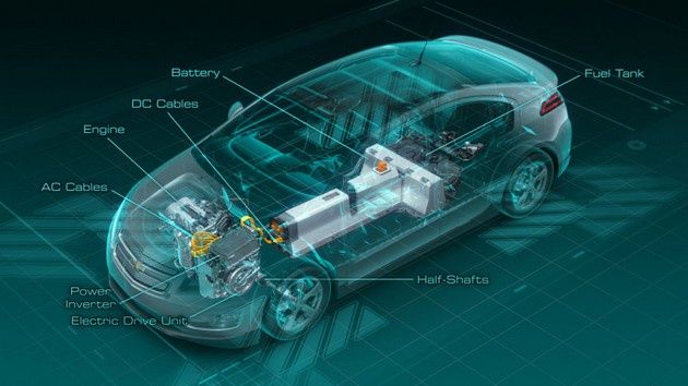 Chevrolet Volt