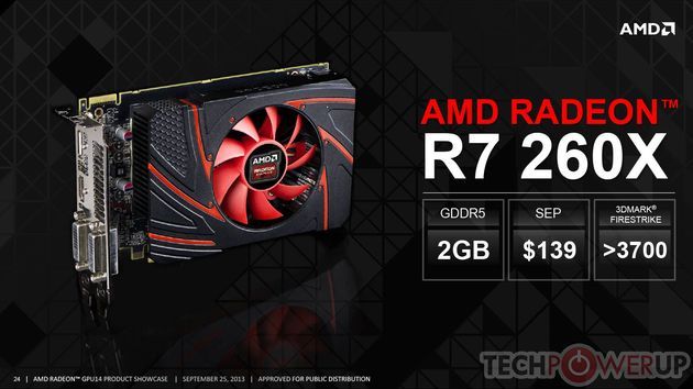 AMD Radeon R7 260X karta graficzna slajd