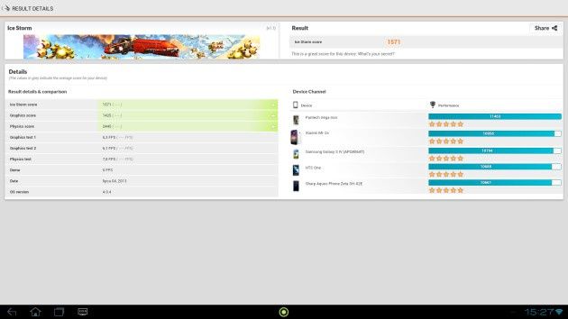 acer da220hql BENCH 3dmark