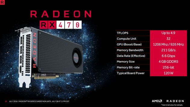 AMD Radeon RX 470 - specyfikacja karty graficznej