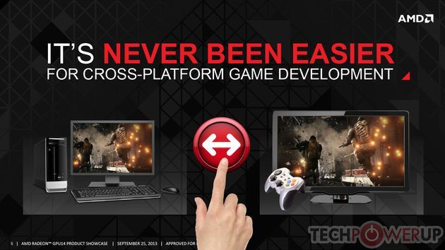 AMD GPU
