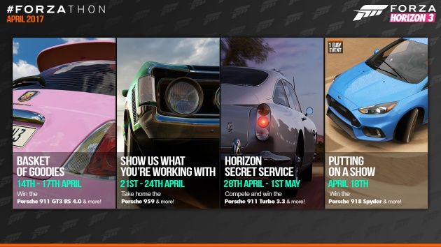 #Forzathon