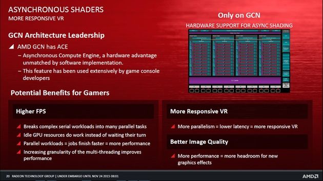 AMD Radeon Software