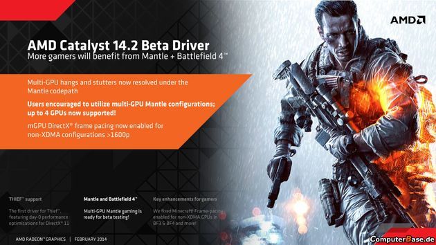 AMD Catalyst 14.2 Beta sterowniki zapowiedź