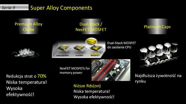 ASRock płyty główne 9. prezentacja