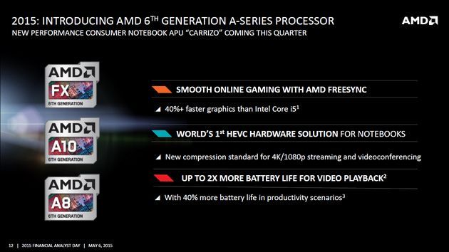 AMD Financial Analyst Day 2015