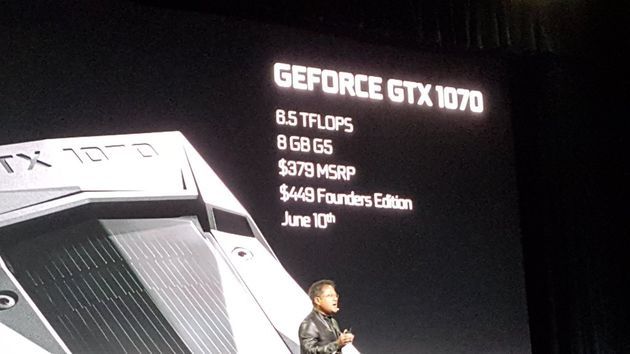 Nvidia GeForce GTX 1070 - specyfikacja