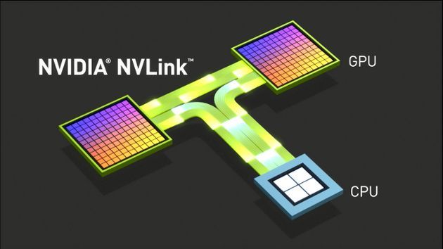 Nvidia NVLink technologia