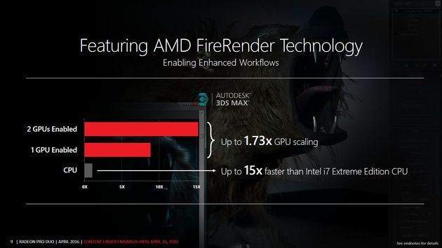 AMD Radeon Pro Duo - karta graficzna wydajność