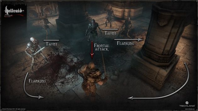 Hellraid gra przeciwnik sposób walki