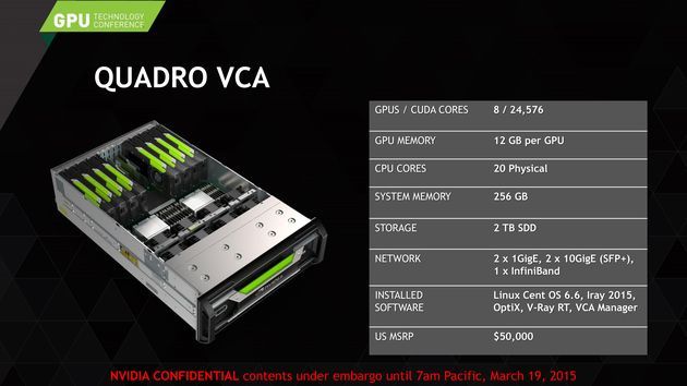 Nvidia VCA 2015