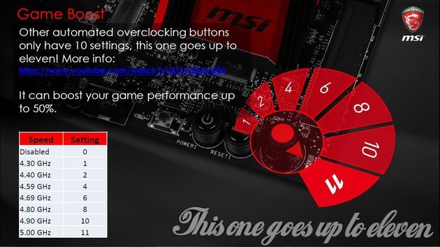MSI Z170 Gaming - płyty główne