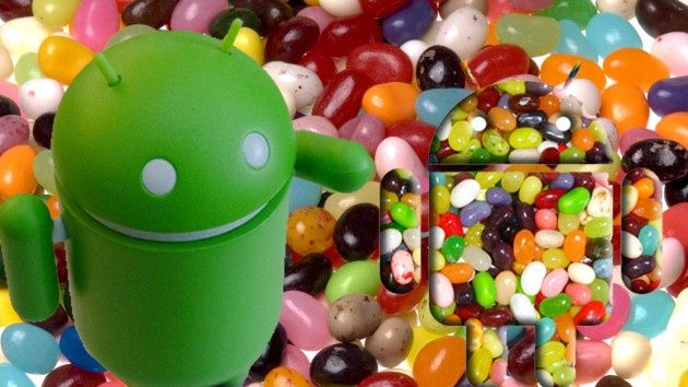 Android system statystyki