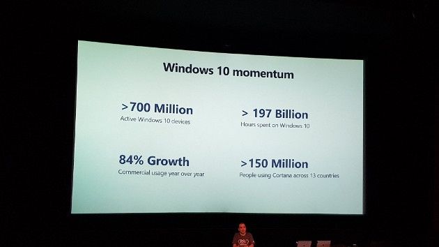 Windows 10 liczby