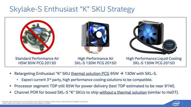 Intel Skylake-S - referencyjne chłodzenie