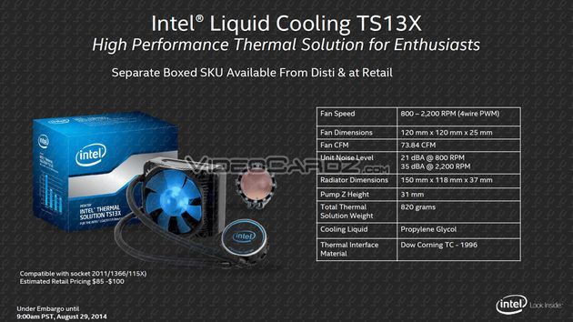 Intel TS13X chłodzenie wodne