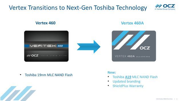 OCZ Vertex 460 i 460A porównanie dysków SSD