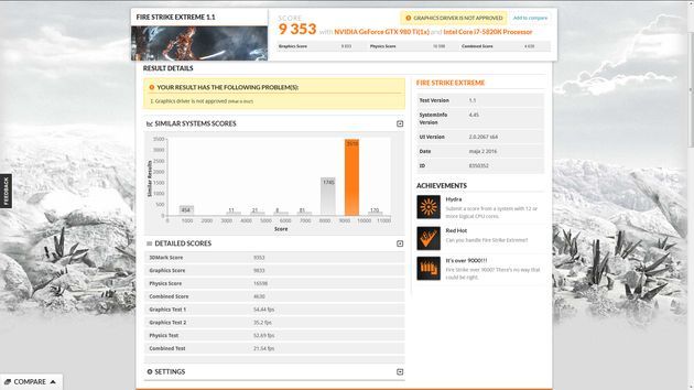 Intel Core i7-5820K - wydajność 3DMark Fire Strike Extreme
