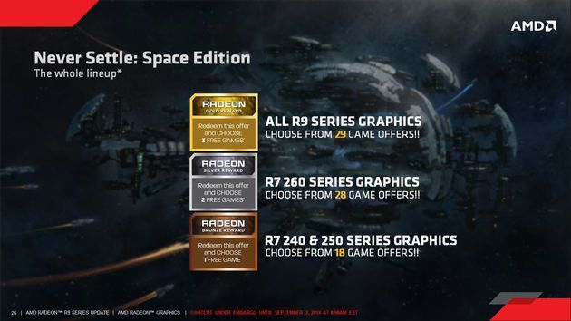 AMD Never Settle SPace Edition promocja