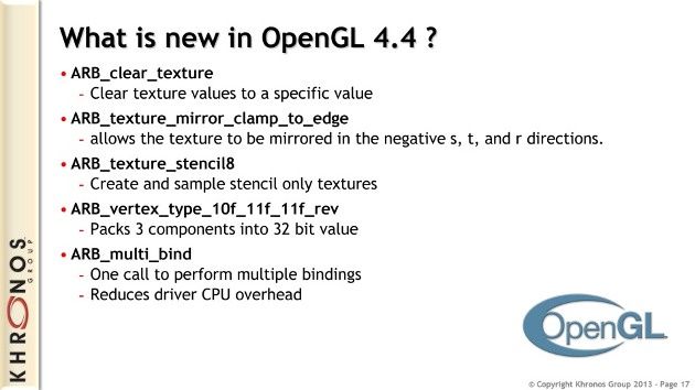 opengl 4.4 specyfikacja arb clear texture