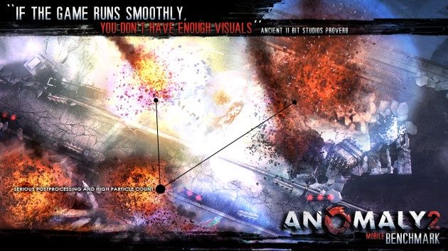 Anomaly 2 Benchmark