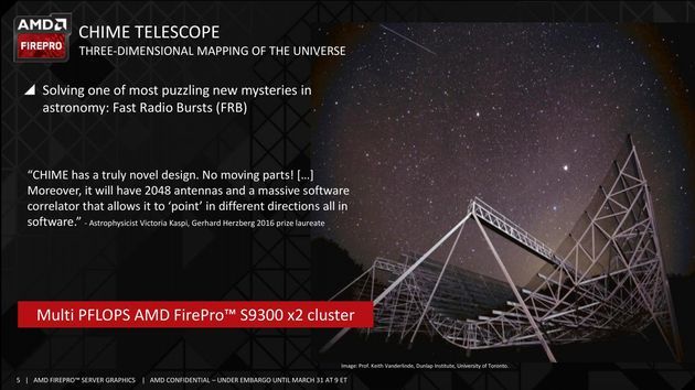 AMD FirePro S9300 x2 - CHIME