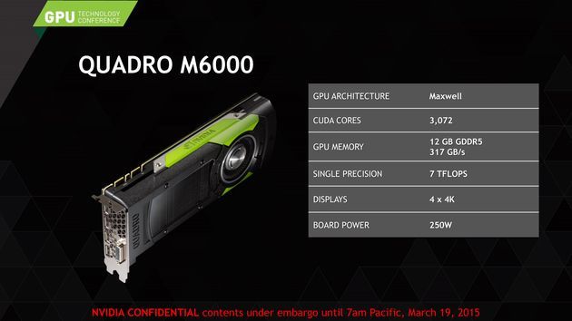 Nvidia Quadro M6000 karta graficzna