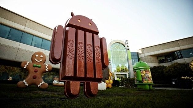 android 4.4 kitkat maskotka siedziba google