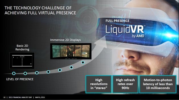 AMD Financial Analyst Day 2015