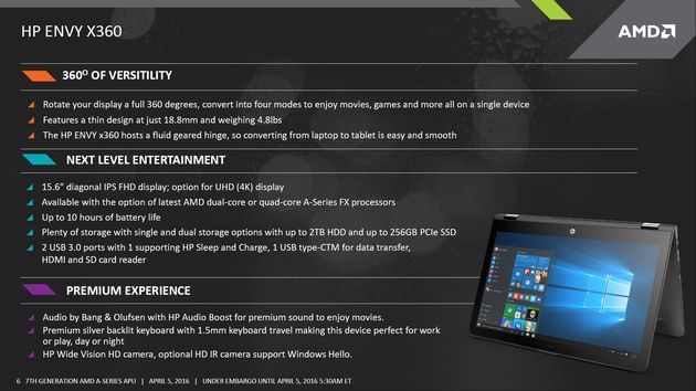 HP ENVY x360 laptop - funkcje