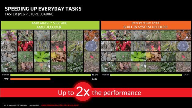 AMD Catalyst 14.6 Beta sterowniki