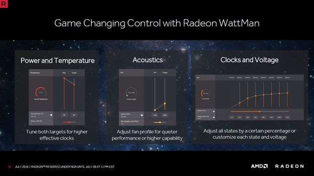 AMD WattMan