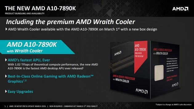 AMD A10-7890K procesor