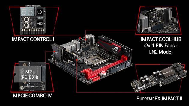 ASUS ROG Maximus VII Formula płyta główna budowa