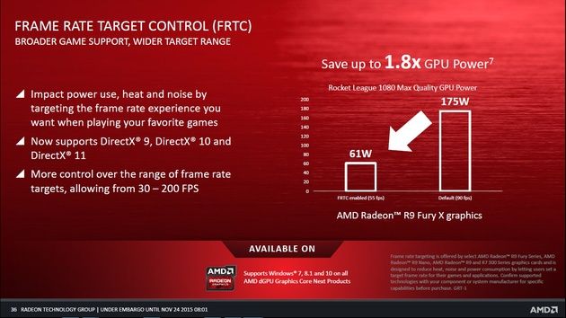 AMD Radeon Software