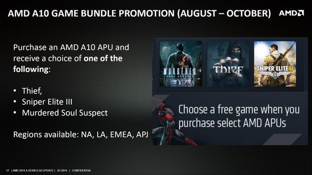AMD Kaveri procesory promocja z grami