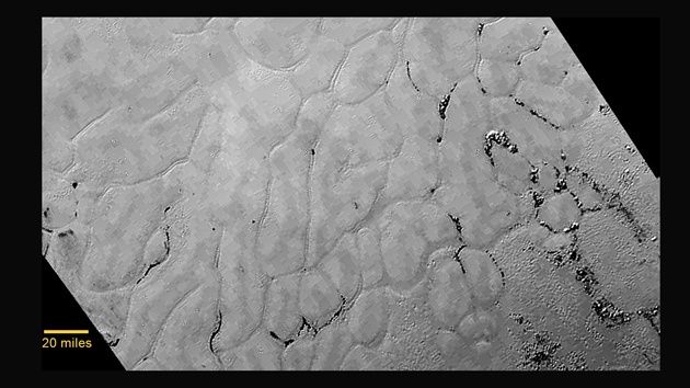 Pluton Sputnik Planum